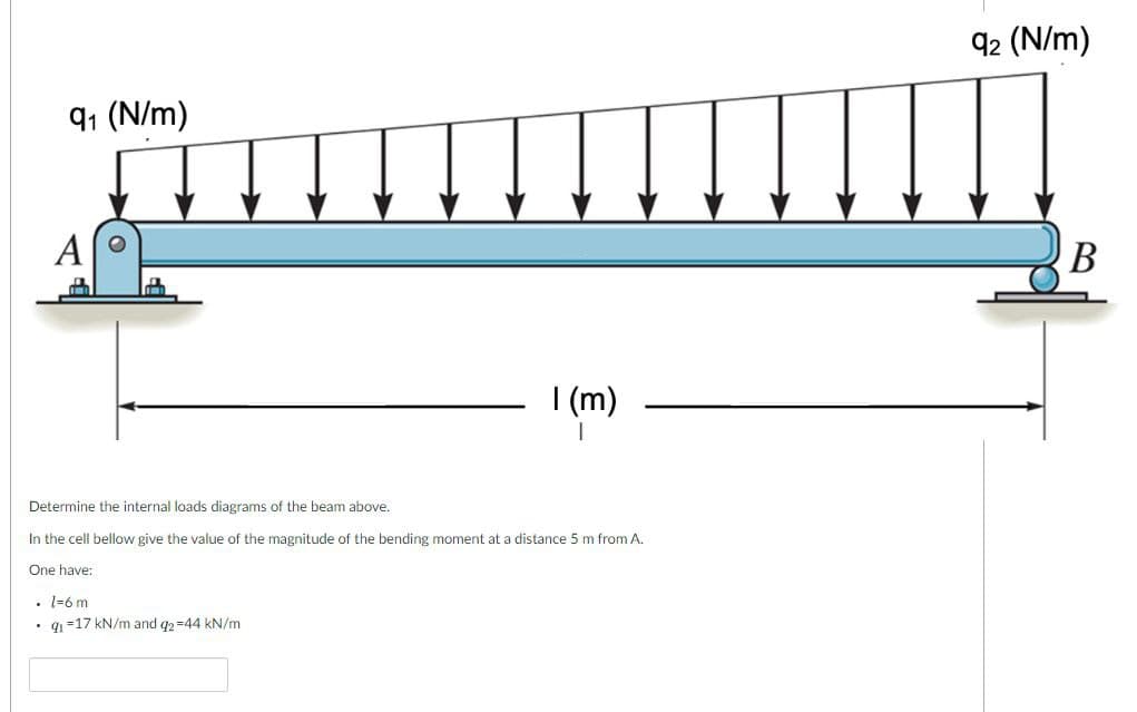 92 (N/m)
91 (N/m)
В
I (m)
Determine the internal loads diagrams of the beam above.
In the cell bellow give the value of the magnitude of the bending moment at a distance 5 m from A.
One have:
. l=6 m
• q =17 kN/m and q2 =44 kN/m
