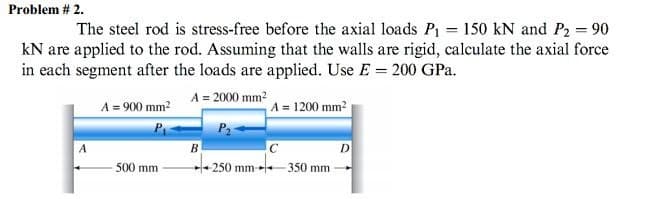 Problem #2.
The steel rod is stress-free before the axial loads P₁ = 150 kN and P₂ = 90
kN are applied to the rod. Assuming that the walls are rigid, calculate the axial force
in each segment after the loads are applied. Use E = 200 GPa.
A = 2000 mm²
A = 900 mm²
P₂
500 mm
mm
B
A = 1200 mm²
с
250 mm 350 mm