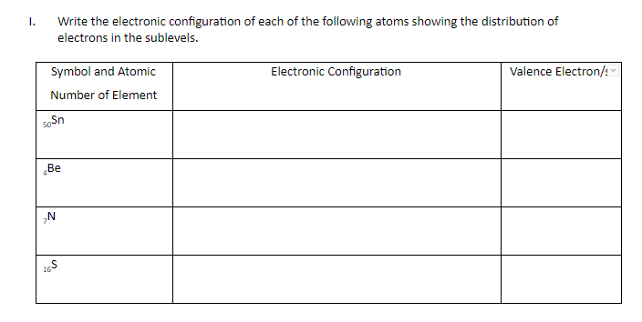 I.
Write the electronic configuration of each of the following atoms showing the distribution of
electrons in the sublevels.
Symbol and Atomic
Electronic Configuration
Valence Electron/:
Number of Element
so Sn
„Be
„N
165
