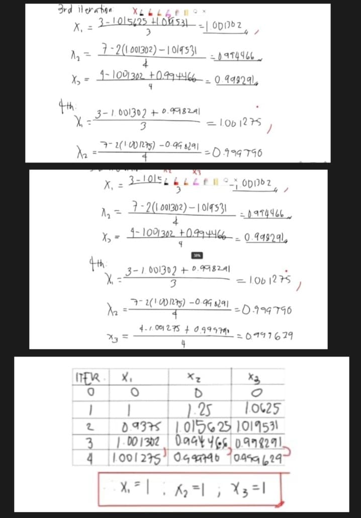 3rd iteration:
X₁ =
1/₂ =
X₂²
4th:
X₁
X₂
XL L LL FOX
3-1015625 +1.019531.
3
7-2(1.001302)-1.019331
4
= 0.994466
9-1001 302 +0.994466 = 0.998291₂
4
3-1.001302 +0.998291
3
=1061275
7-2(1.001275) -0.998291
= 0.999790
X3
3-10156662811 0-4.00 136 2
X₁ =
41
7-2(1.001302)-1.019531
$
= 0.994466~
9-1001 302 +0.994466 = 0.998291₂
4
3-1.001302 +0.998291
3
=1.061275
7-2(1001275) -0.998291
4
=0.999790
4.1.001 275 +0.999790
-=0.997679
4
xz
x3
1/₂ =
X₂ =
4th:
X₁ =
X₂
X3
X₁
=1.001302
ITER
O
O
D
O
1
1.25
10625
2
3
0.9375 1.015625 1.019531
1.001302 0.994 466 0.998291.
4 1.001275 0.999790 10.999629-
X₁² |
X₂ = 1; X3 =1
.