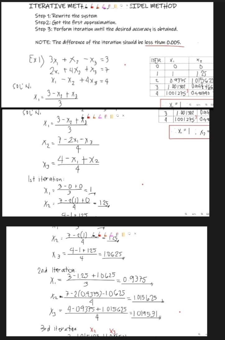 ITERATIVE METH. L&L 9 XEIDEL METHOD
Step 1: Rewrite the system
Step2: Get the first approximation.
Step 3: Perform iteration until the desired accuracy is obtained.
NOTE: The difference of the iteration should be less than 0.005.
Ex 1) 3x₁ + x₂ −X₂ = 3
ITER
X₁
O
2x + 4x₂ + x₂ =7
1
X₁
X₂ +4×3=4
2
3
4
3-X₂ + X₂
3
SOL' Ni
X₁ =
SOL' Ni
2
X₁ =
• 3 - xy + f₂ ²
3
X₂ = 7-2x₁-xx
4
x₂-4-x₁ + x²
X3
Ist iteration:
X₁ = 3-D + D = 1₁
X₁₂ = 3-2 (1) +0-125,
4
4-1+125
X₂ = 7 - 2 (1) 46 - 25² 11 9×
4
X3=
4-1+125
4
= 1.0625
2nd Iteration:
X₁ =
3-1.25 +1.0625
3
X₂= 7-2 (0.9375)-1.0625
4
1.015625
X3 = 4-0.9375 +1.015625 -=1.0195311
3rd iteration:
X₂
JOLEIOS LLAKEN
LLLEBQX
= 0.9375
Xz
D
1
1.25
0.9375 1.015625
1.001302 0.99446
1001275 0.999796
X₁ = |
1.001302 0.99
1.001275 0.49
X₁=1 X₂
4
O