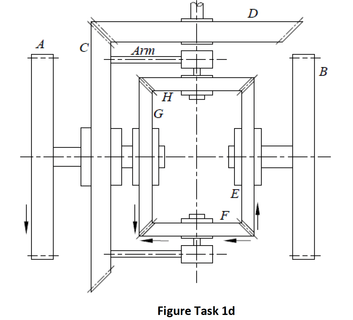 D
A
Arm
В
H
G
E
F
Figure Task 1d
