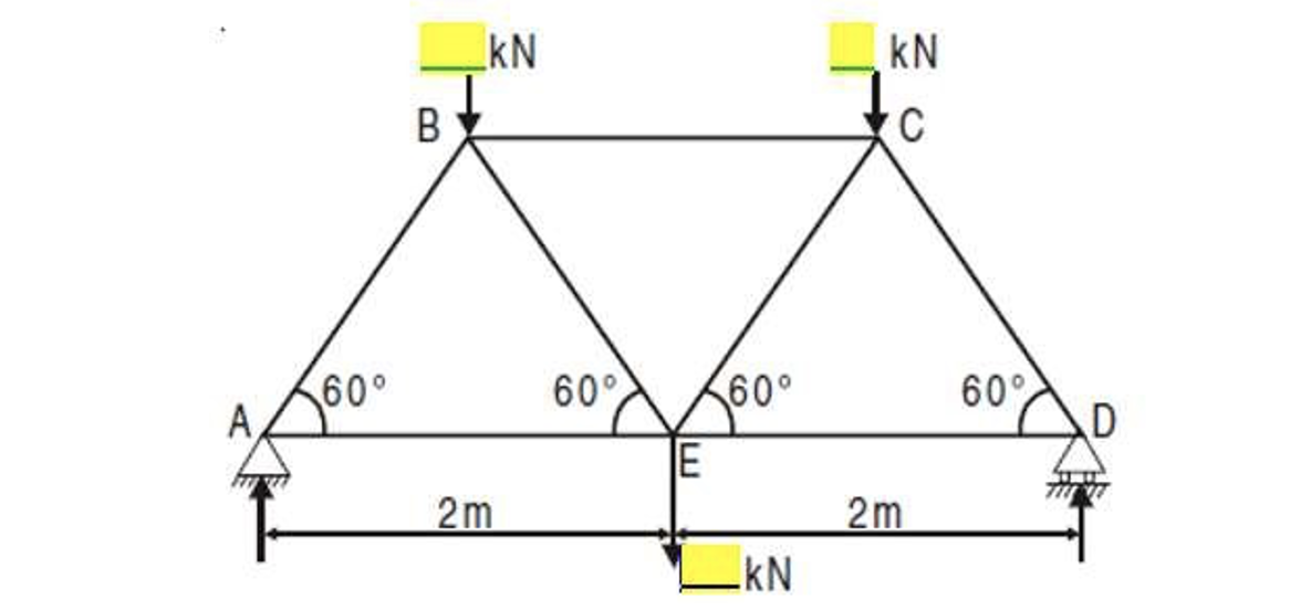 kN
kN
B
60°
A,
60°
60°
60°
E
2m
2m
kN
