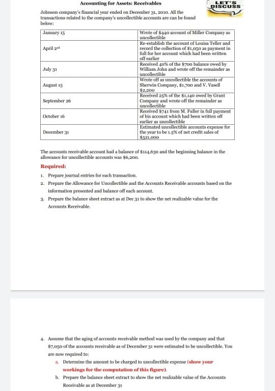 Accounting for Assets: Receivables
LET'S
DISCUSS
Johnson company's financial year ended on December 31, 2010. All the
transactions related to the company's uncollectible accounts are can be found
below:
January 15
Wrote of 8440 account of Miller Company as
uncollectible
Re-establish the account of Louisa Teller and
record the collection of $1,050 as payment in
full for her account which had been written
off earlier
April 2
Received 40% of the $700 balance owed by
William John and wrote off the remainder as
uncollectible
Wrote off as uncollectible the accounts of
Sherwin Company, $1,700 and V. Vasell
$2,200
Received 25% of the $1,140 owed by Grant
Company and wrote off the remainder as
uncollectible
Received $741 from M. Fuller in full payment
of his account which hud been written off
earlier as uncollectible
Estimated uncollectible accounts expense for
the year to be 1.5% of net credit sales of
$521,000
July 31
August 15
September 26
October 16
December 31
The accounts receivable account had a balance of $114,630 and the beginning balance in the
allowance for uncollectible accounts was $6,200.
Required:
1. Prepare journal entries for each transaction.
2. Prepare the Allowance for Uncollectible and the Accounts Receivable accounts based on the
information presented and balance off each account.
3. Prepare the balance sheet extract as at Dec 31 to show the net realizable value for the
Accounts Receivable.
4. Assume that the aging of accounts receivable method was used by the company and that
$7,050 of the accounts receivable as of December 31 were estimated to be uncollectible. You
are now required to:
a. Determine the amount to be charged to uncollectible expense (show your
workings for the computation of this figure).
b. Prepare the balance sheet extract to show the net realizable value of the Accounts
Receivable as at December 31
