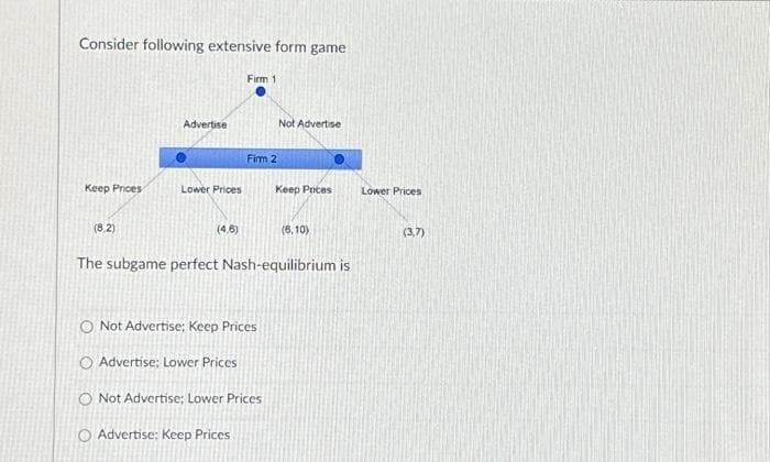 Consider following extensive form game
Keep Prices
(8.2)
Advertise
Lower Prices
(4.6)
Firm 1
Firm 2
Not Advertise
O Not Advertise: Keep Prices
O Advertise: Lower Prices
O Not Advertise; Lower Prices
O Advertise: Keep Prices
Keep Prices
(6,10)
The subgame perfect Nash-equilibrium is
Lower Prices
(3,7)