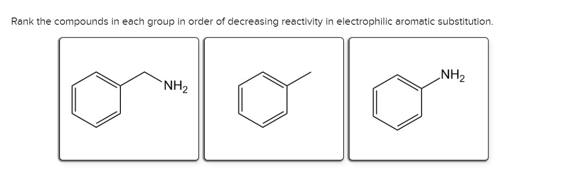 Rank the compounds in each group in order of decreasing reactivity in electrophilic aromatic substitution.
NH₂
NH₂