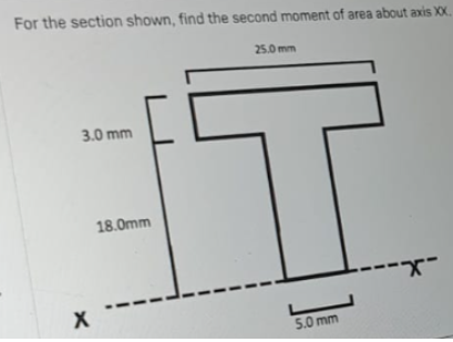 For the section shown, find the second moment of area about axis XX.
3.0 mm
X
18.0mm
25.0mm
T
5.0 mm
x-