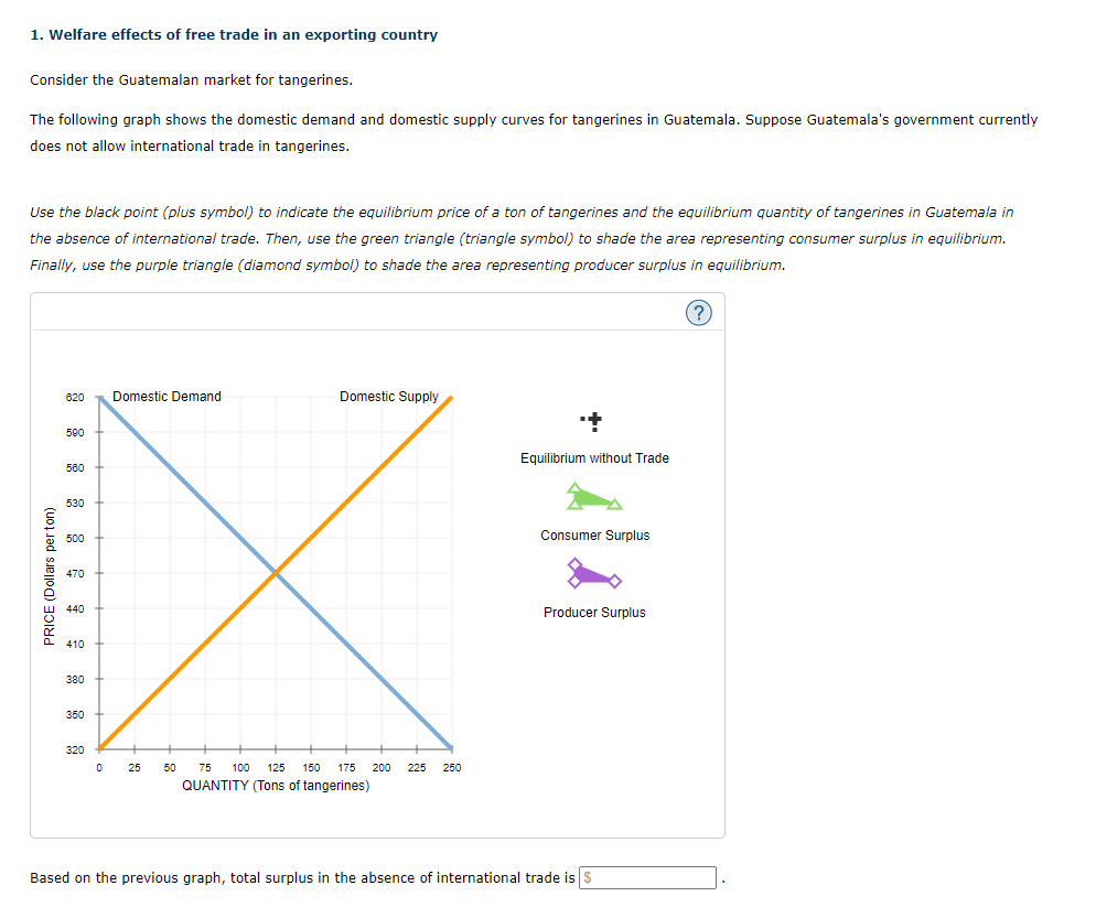 1. Welfare effects of free trade in an exporting country
Consider the Guatemalan market for tangerines.
The following graph shows the domestic demand and domestic supply curves for tangerines in Guatemala. Suppose Guatemala's government currently
does not allow international trade in tangerines.
Use the black point (plus symbol) to indicate the equilibrium price of a ton of tangerines and the equilibrium quantity of tangerines in Guatemala in
the absence of international trade. Then, use the green triangle (triangle symbol) to shade the area representing consumer surplus in equilibrium.
Finally, use the purple triangle (diamond symbol) to shade the area representing producer surplus in equilibrium.
(?
620
Domestic Demand
Domestic Supply
590
Equilibrium without Trade
580
530
Consumer Surplus
500
470
440
Producer Surplus
410
380
350
320
25
50
75
100
125
150
175 200 225 250
QUANTITY (Tons of tangerines)
Based on the previous graph, total surplus in the absence of international trade is S
PRICE (Dollars per ton)
