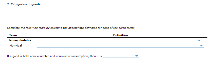 2. Categories of goods
Complete the following table by selecting the appropriate definition for each of the given terms.
Term
Definition
Nonexcludable
Nonrival
If a good is both nonexcludable and nonrival in consumption, then it is
