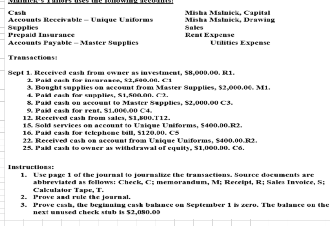 Misha Malnick, Capital
Misha Malnick, Drawing
Cash
Accounts Receivable – Unique Uniforms
Supplies
Prepaid Insurance
Accounts Payable – Master Supplies
Sales
Rent Expense
Utilities Expense
Transactions:
Sept 1. Received cash from owner as investment, S8,000.00. R1.
2. Paid cash for insurance, $2,500.00. C1
3. Bought supplies on account from Master Supplies, $2,000.00. M1.
4. Paid cash for supplies, $1,500.00. C2.
8. Paid cash on account to Master Supplies, $2,000.00 C3.
9. Paid cash for rent, S1,000.00 C4.
12. Received cash from sales, $1,800.T12.
15. Sold services on account to Unique Uniforms, $400.00.R2.
16. Paid cash for telephone bill, $120.00. C5
22. Received cash on account from Unique Uniforms, $400.00.R2.
25. Paid cash to owner as withdrawal of equity, $1,000.00. C6.
Instructions:
1. Use page 1 of the journal to journalize the transactions. Source documents are
abbreviated as follows: Check, C; memorandum, M; Receipt, R; Sales Invoice, S;
Calculator Tape, T.
2. Prove and rule the journal.
3. Prove cash, the beginning cash balance on September 1 is zero. The balance on the
next unused check stub is $2,080.00
