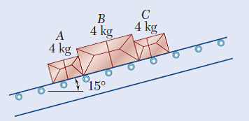 B
4 kg
4 kg
4 kg
°15°
