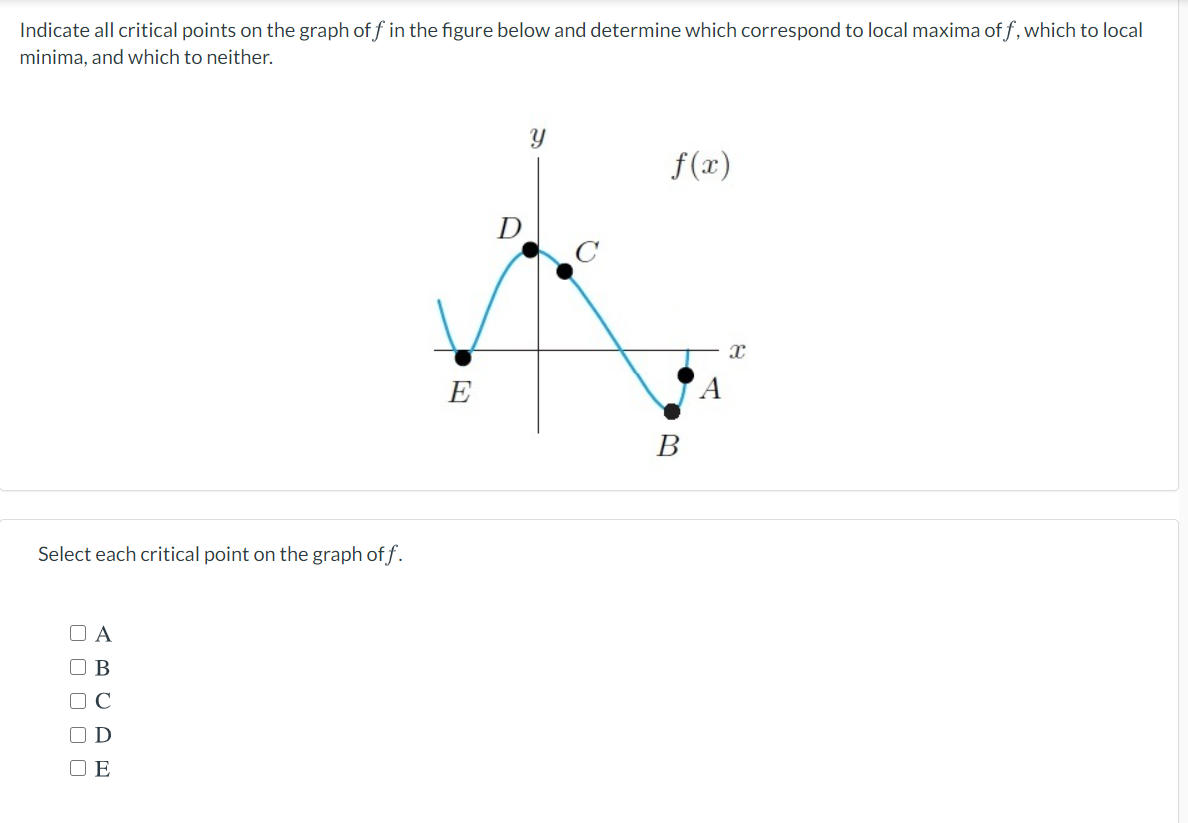 Indicate all critical points on the graph of f in the figure below and determine which correspond to local maxima off, which to local
minima, and which to neither.
f(x)
D
E
A
В
Select each critical point on the graph of f.
O D
O E
O O O O O
