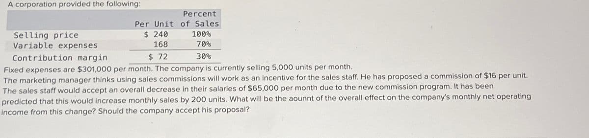 A corporation provided the following:
Percent
Per Unit of Sales
$ 240
168
100%
Selling price
Variable expenses
Contribution margin
70%
$ 72
30%
Fixed expenses are $301,000 per month. The company is currently selling 5,000 units per month.
The marketing manager thinks using sales commissions will work as an incentive for the sales staff. He has proposed a commission of $16 per unit.
The sales staff would accept an overall decrease in their salaries of $65,000 per month due to the new commission program. It has been
predicted that this would increase monthly sales by 200 units. What will be the aounnt of the overall effect on the company's monthly net operating
income from this change? Should the company accept his proposal?