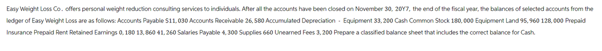 Easy Weight Loss Co. offers personal weight reduction consulting services to individuals. After all the accounts have been closed on November 30, 20Y7, the end of the fiscal year, the balances of selected accounts from the
ledger of Easy Weight Loss are as follows: Accounts Payable $11,030 Accounts Receivable 26, 580 Accumulated Depreciation - Equipment 33, 200 Cash Common Stock 180,000 Equipment Land 95, 960 128,000 Prepaid
Insurance Prepaid Rent Retained Earnings 0, 180 13, 860 41, 260 Salaries Payable 4, 300 Supplies 660 Unearned Fees 3, 200 Prepare a classified balance sheet that includes the correct balance for Cash.