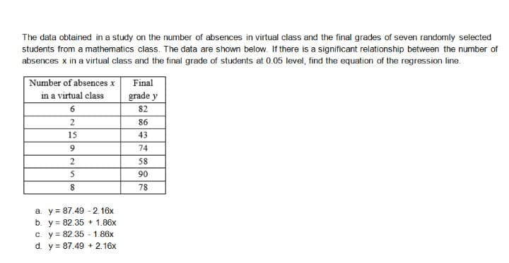 The data obtained in a study on the number of absences in virtual class and the final grades of seven randomly selected
students from a mathematics class. The data are shown below. If there is a significant relationship between the number of
absences x in a virtual class and the final grade of students at 0.05 level, find the equation of the regression line.
Number of absences x
Final
in a virtual class
grade y
82
86
15
43
9.
74
58
90
8
78
a. y = 87.49 - 2.16x
b. y = 82.35 + 1.86x
c. y= 82.35 - 1.86x
d. y = 87.49 + 2.16x
