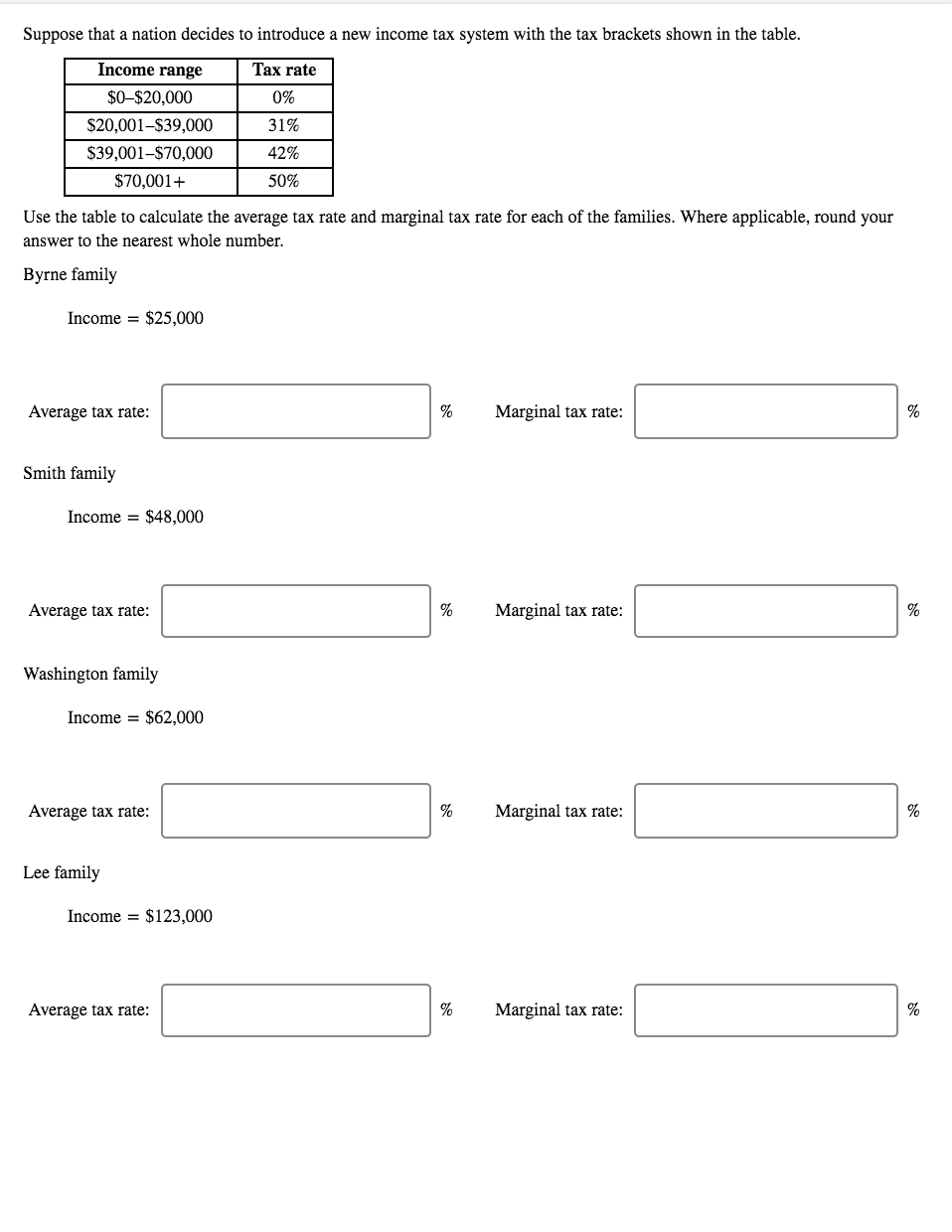 Suppose that a nation decides to introduce a new income tax system with the tax brackets shown in the table.
Income range
$0-$20,000
$20,001-S39,000
$39,001-$70,000
$70,001+
Tax rate
0%
31%
AD%
50%
Use the table to calculate the average tax rate and marginal tax rate for each of the families. Where applicable, round your
answer to the nearest whole number
Byrne family
Income = $25,000
Average tax rate
%
Marginal tax rate
Smith family
Income -$48,000
Average tax rate
%
Marginal tax rate
Washington family
Income = $62,000
Average tax rate
%
Marginal tax rate:
Lee family
Income = $123,000
Average tax rate
%
Marginal tax rate:
