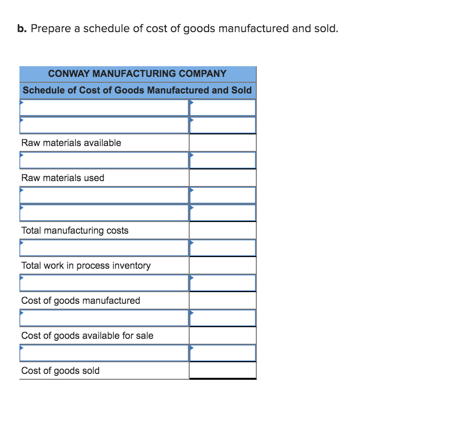 b. Prepare a schedule of cost of goods manufactured and sold.
CONWAY MANUFACTURING COMPANY
Schedule of Cost of Goods Manufactured and Sold
Raw materials available
Raw materials used
Total manufacturing costs
Total work in process inventory
Cost of goods manufactured
Cost of goods available for sale
Cost of goods sold
