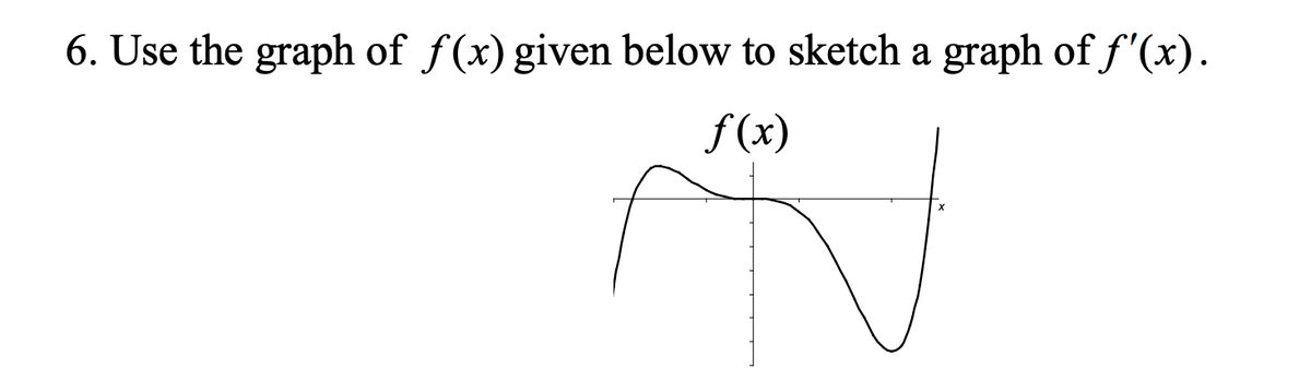 6. Use the graph of f(x) given below to sketch a graph of ƒ'(x).
f(x)