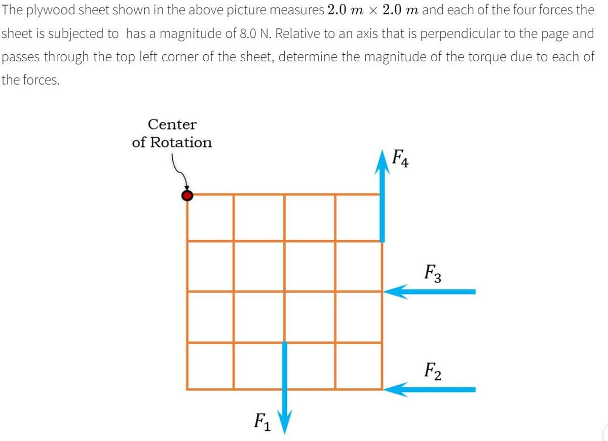 **Determining Torque on a Plywood Sheet**

The plywood sheet illustrated in the diagram measures 2.0 m × 2.0 m. Each of the four forces acting on the sheet has a magnitude of 8.0 N. The sheet is subjected to these forces relative to an axis perpendicular to the page, passing through the top left corner of the sheet.

**Objective:** Calculate the magnitude of the torque for each force.

### Diagram Review:
- **Center of Rotation:** This is located at the top left corner of the plywood sheet.
- **Grid Layout:** The sheet is divided into a grid by orange lines.
- **Forces:** 
    - \( F_1 \) (acting downward at the center of the bottom edge)
    - \( F_2 \) (acting leftward at the center of the right edge)
    - \( F_3 \) (acting rightward at the center of the sheet)
    - \( F_4 \) (acting upward at the center of the top edge) 

To determine the torque (\( \tau \)) generated by each force, we utilize the equation:

\[ \tau = F \cdot r \cdot \sin(\theta) \]

Where:
- \( F \) is the magnitude of the force,
- \( r \) is the perpendicular distance from the axis of rotation to the line of action of the force,
- \( \theta \) is the angle between \( F \) and \( r \).

Since all forces are perpendicular to their respective \( r \)-distances (\(\theta = 90^{\circ}\)), \(\sin(90^{\circ}) = 1\), simplifying the torque equation to:

\[ \tau = F \cdot r \]

### Detailed Calculation of Torque:

1. **Torque Due to \( F_1 \):**
   - Distance (\( r \)) from the center of rotation (top left corner) to the acting point of \( F_1 \) is 2.0 m.
   - \( \tau_{1} = 8.0 \, \text{N} \times 2.0 \, \text{m} = 16.0 \, \text{Nm} \) (clockwise).

2. **Torque Due to \( F_2 \):**
   - Distance (\( r \)) from the center of rotation to the acting point of \(