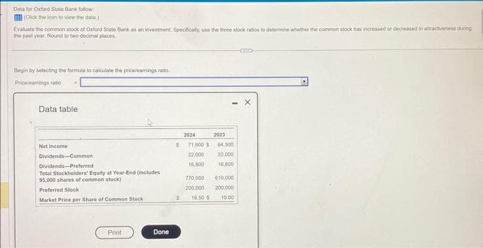 Dato for Oxford State Bank follow
(Click the icon to view the data)
Evaluate the common stock of Oxford State Bank as an investment Specifically, use the three stock ratios to determine whether the common stock has increased or decreased in atractiveness during
the past year. Round to two decimal places.
Begin by selecting the formula to calculate the pricelearnings ratio
Pricelearnings ratio
Data table
Net Income
Dividends Common
Dividends-Preferred
Total Stockholders' Equity at Year-End (includes
95,000 shares of common stock)
Preferred Stock
Market Price per Share of Common Stock
Print
Done
S
2024
71,900 $
22,000
16,800
770,000
200,000
10.50 S
2023
- X
64,300
22,000
16,600
GELES
610,000
200,000
10.00