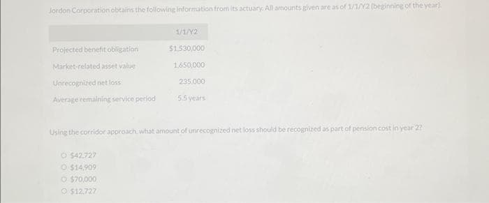 Jordon Corporation obtains the following information from its actuary. All amounts given are as of 1/1/12 (beginning of the year).
Projected benefit obligation
Market-related asset value
Unrecognized net loss
Average remaining service period
1/1/Y2
$42.727
O $14,909
O $70,000
© $12.727
$1,530,000
1,650,000
235.000
5.5 years
Using the corridor approach, what amount of unrecognized net loss should be recognized as part of pension cost in year 2?