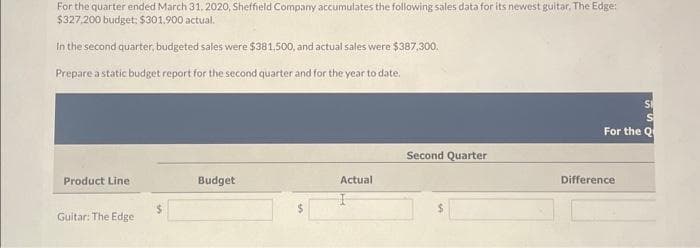 For the quarter ended March 31, 2020, Sheffield Company accumulates the following sales data for its newest guitar, The Edge:
$327,200 budget: $301,900 actual.
In the second quarter, budgeted sales were $381,500, and actual sales were $387,300.
Prepare a static budget report for the second quarter and for the year to date.
Product Line
Guitar: The Edge
Budget
Actual
Second Quarter
S
S
For the Q
Difference.