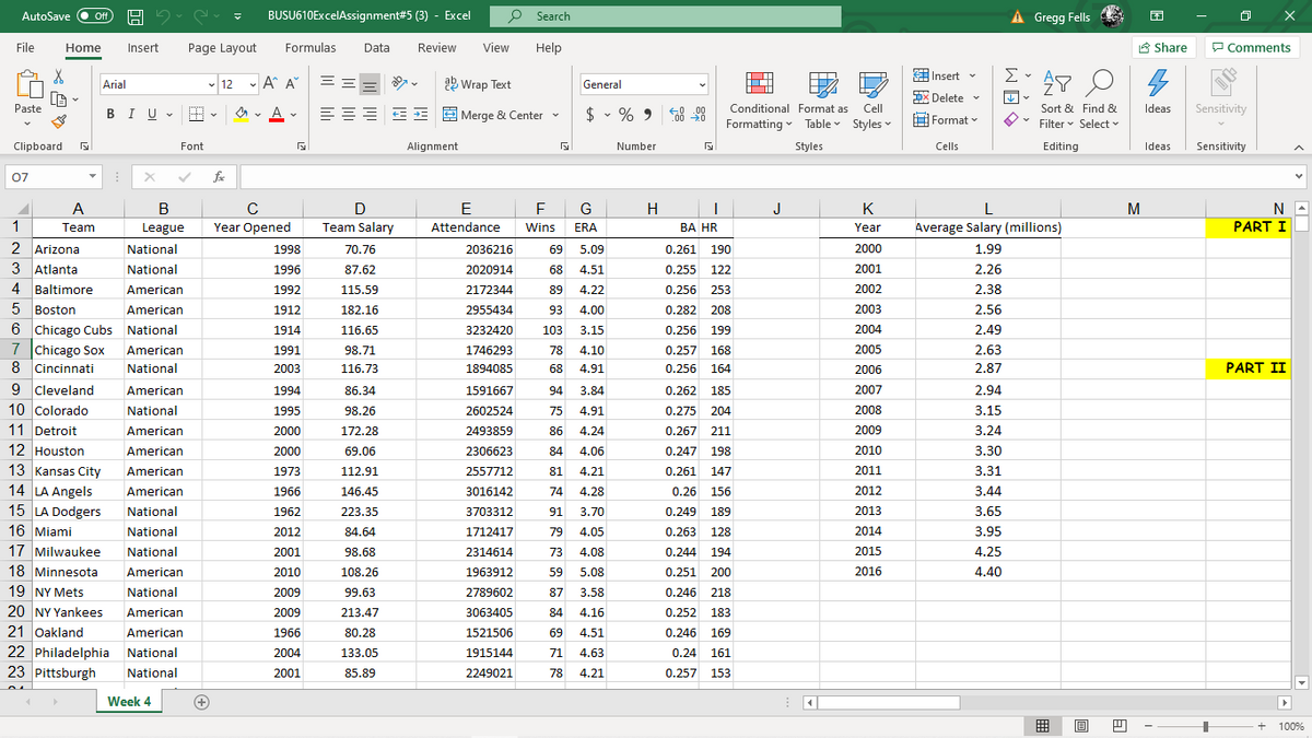 BUSU610ExcelAssignment#5 (3) - Excel
P Search
A Gregg Fells
AutoSave
ff
File
Home
Insert
Page Layout
Formulas
Data
Review
View
Help
A Share
P Comments
E
Insert v
Σ
- 12 - A A"
==
a Wrap Text
Arial
General
DX Delete v
LiA
Paste
Sensitivity
Conditional Format as
Cell
Ideas
BIU -
A
= E E Merge & Center -
$ - % 9 8 98
Sort & Find &
Ov Filter v Select
Formatting - Table Styles v
H Format
Clipboard
Font
Alignment
Number
Styles
Cells
Editing
Ideas
Sensitivity
07
fe
A
В
D
E
G
H
J
K
L
M
N
1
Team
League
Year Opened
Team Salary
Attendance
Wins
ERA
ВА HR
Year
Average Salary (millions)
PART I
2 Arizona
National
1998
70.76
2036216
69
5.09
0.261 190
2000
1.99
3 Atlanta
National
1996
87.62
2020914
68
4.51
0.255 122
2001
2.26
4 Baltimore
American
1992
115.59
2172344
89
4.22
0.256
253
2002
2.38
5 Boston
American
1912
182.16
2955434
93
4.00
0.282 208
2003
2.56
6 Chicago Cubs National
7 Chicago Sox American
8 Cincinnati
1914
116.65
3232420
103
3.15
0.256 199
2004
2.49
1991
98.71
1746293
78
4.10
0.257 168
2005
2.63
National
2003
116.73
1894085
68
4.91
0.256 164
2006
2.87
PART II
9 cleveland
10 Colorado
11 Detroit
12 Houston
American
1994
86.34
1591667
94
3.84
0.262
185
2007
2.94
National
1995
98.26
2602524
75
4.91
0.275 204
2008
3.15
American
2000
172.28
2493859
86
4.24
0.267 211
2009
3.24
American
2000
69.06
2306623
84
4.06
0.247 198
2010
3.30
13 Kansas City
14 LA Angels
15 LA Dodgers
American
1973
112.91
2557712
81
4.21
0.261 147
2011
3.31
American
1966
146.45
3016142
74 4.28
0.26 156
2012
3,44
National
1962
223.35
3703312
91
3.70
0.249 189
2013
3.65
16 Miami
17 Milwaukee
18 Minnesota
National
2012
84.64
1712417
79
4.05
0.263
128
2014
3.95
National
2001
98.68
2314614
73
4.08
0.244 194
2015
4.25
American
2010
108.26
1963912
59
5.08
0.251 200
2016
4.40
19 NY Mets
National
2009
99.63
2789602
87
3.58
0.246 218
20 NY Yankees
21 Oakland
American
2009
213.47
3063405
84
4.16
0.252 183
American
1966
80.28
1521506
69
4.51
0.246 169
22 Philadelphia National
23 Pittsburgh
2004
133.05
1915144
71 4.63
0.24 161
National
2001
85.89
2249021
78
4.21
0.257
153
Week 4
+
100%
