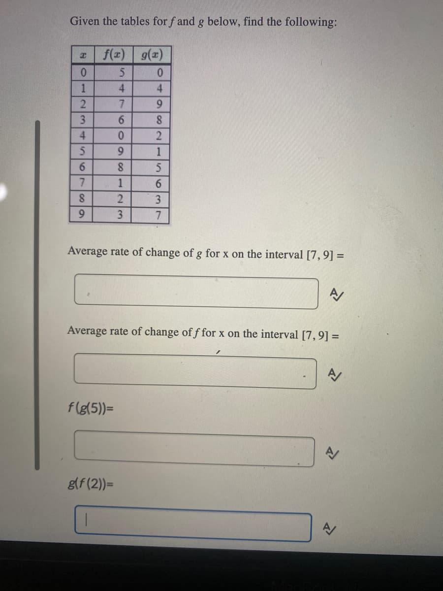 Given the tables for f and g below, find the following:
I
0
012345
6
7
8
9
f(x) g(x)
5
0
4
4
9
8
2
1
5
6
3
7
7
f(g(5))=
6
Average rate of change of g for x on the interval [7,9] =
g(f(2))=
0
9
8
1
2
3
Average rate of change of f for x on the interval [7,9] =
N
A