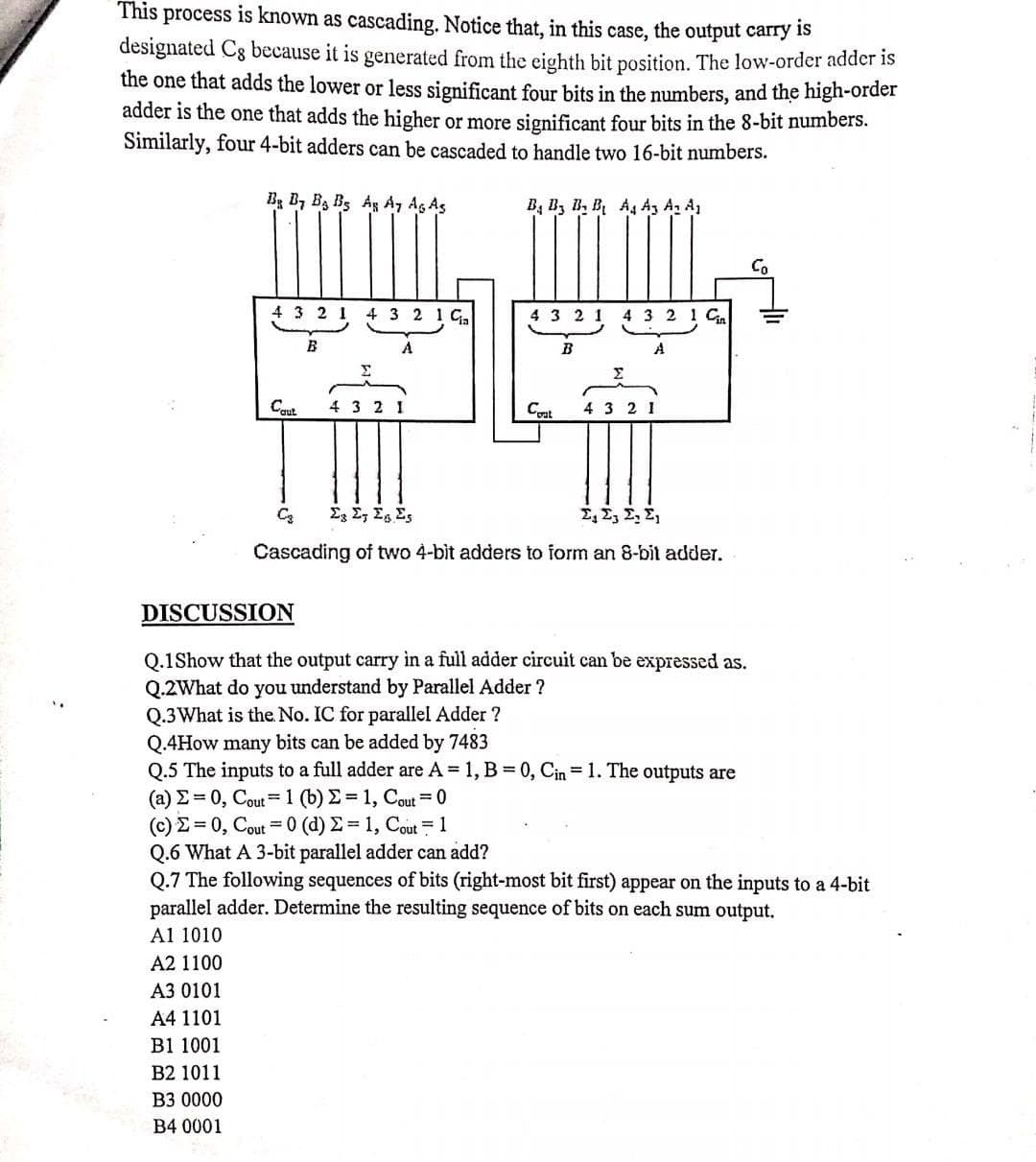 This process is known as cascading. Notice that, in this case, the output carry is
designated Cg because it is generated from the eighth bit position. The low-order adder is
the one that adds the lower or less significant four bits in the numbers, and the high-order
adder is the one that adds the higher or more significant four bits in the 8-bit numbers.
Similarly, four 4-bit adders can be cascaded to handle two 16-bit numbers.
B3 B, B3 B5 Ag A, Ag As
B, B3 B, B A4 A, A, A
Co
4 3 2 1 4 3 2 1 C
4 3 2
4 3 2 1 Cn
B
A
Caut
4 3 2
Cont
4 3 2 1
E E, E, Es
2, 2, E, E,
Cascading of two 4-bit adders to form an 8-bit adder.
DISCUSSION
Q.1Show that the output carry in a full adder circuit can be expressed as.
Q.2What do you understand by Parallel Adder ?
Q.3What is the. No. IC for parallel Adder ?
Q.4How many bits can be added by 7483
Q.5 The inputs to a full adder are A 1, B 0, Cin = 1. The outputs are
(a) E= 0, Cout= 1 (b) E = 1, Cout = 0
(C) Σ-0,Cou-0 (d) Σ-1, Cout 1
Q.6 What A 3-bit parallel adder can add?
Q.7 The following sequences of bits (right-most bit first) appear on the inputs to a 4-bit
parallel adder. Determine the resulting sequence of bits on each sum output.
Al 1010
A2 1100
A3 0101
A4 1101
B1 1001
B2 1011
B3 0000
B4 0001
