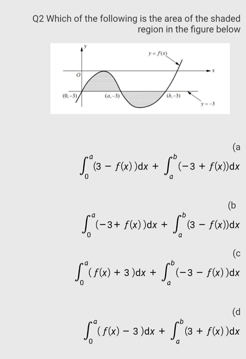 Q2 Which of the following is the area of the shaded
region in the figure below
y = f(x)
(0,–3),
(а,-3)
(b,-3)
y = -3
| (3 - f(x) )dx +
(-3 + f(x))dx
a
(b
(-3+ f(x))dx + J (3 – f(x))dx
a
(c
(f(x) + 3 )dx +
(-3 – f(x))dx
(d
a
(f(x) – 3 )dx +
(3 + f(x))dx
a
