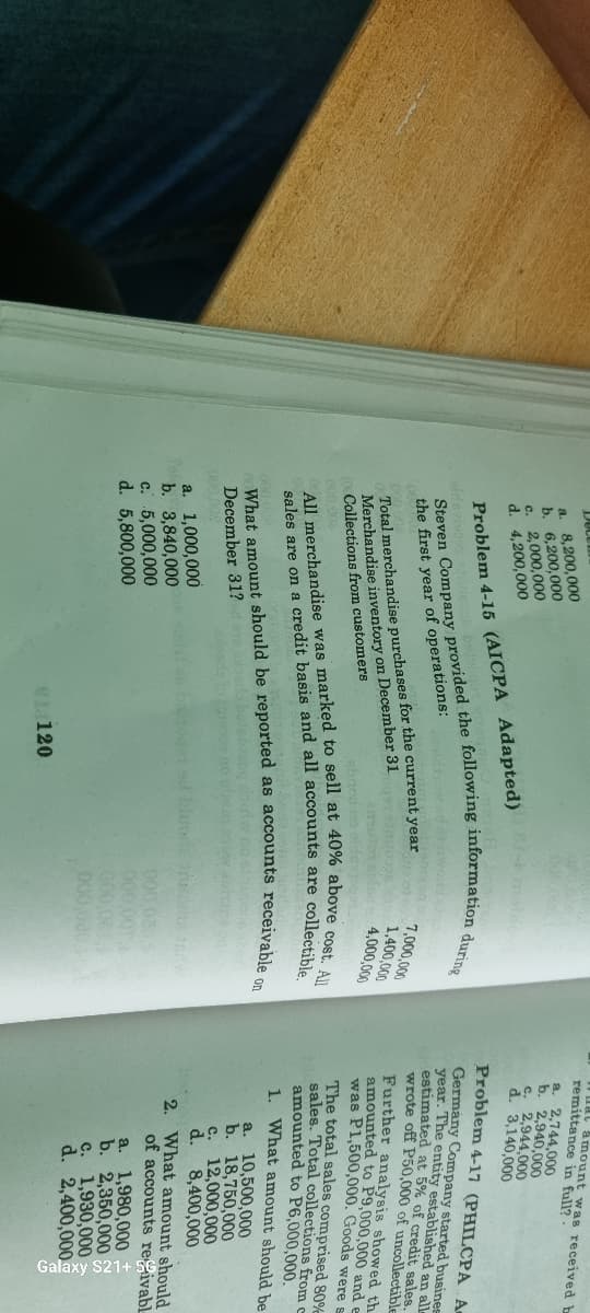 a.
8,200,000
b. 6,200,000
c. 2,000,000
d. 4,200,000
Problem 4-15 (AICPA Adapted) 81 molde
Steven Company provided the following information during
the first year of operations:
0913410000
Total merchandise purchases for the current year
Merchandise inventory on December 31
Collections from customers
bgodno ode
All merchandise was marked to sell at 40% above cost. All
Isales are on a credit basis and all accounts are collectible,
What amount should be reported as accounts receivable on
December 31? od ove
arlo batable
pore ab
a. 1,000,000
b. 3,840,000
c. 5,000,000
d. 5,800,000
7,000,000
1,400,000
4,000,000
120
000 030
000,000
at amount was received b
remittance in full?
a. 2,744,000
b. 2,940,000
c. 2,944,000
d. 3,140,000
Problem 4-17 (PHILCPA A
Germany Company started busines
year. The entity established an all-
estimated at 5% of credit sales.
wrote off P50,000 of uncollectible
Further analysis showed th
amounted to P9,000,000 and e
was P1,500,000. Goods were s
The total sales comprised 80%
sales. Total collections from e
amounted to P6,000,000.
1. What amount should be
a. 10,500,000
b. 18,750,000
c. 12,000,000
8,400,000
d.
2. What amount should
of accounts reivabl
a. 1,980,000 =
b. 2,350,000
c. 1,930,000
d. 2,400,000