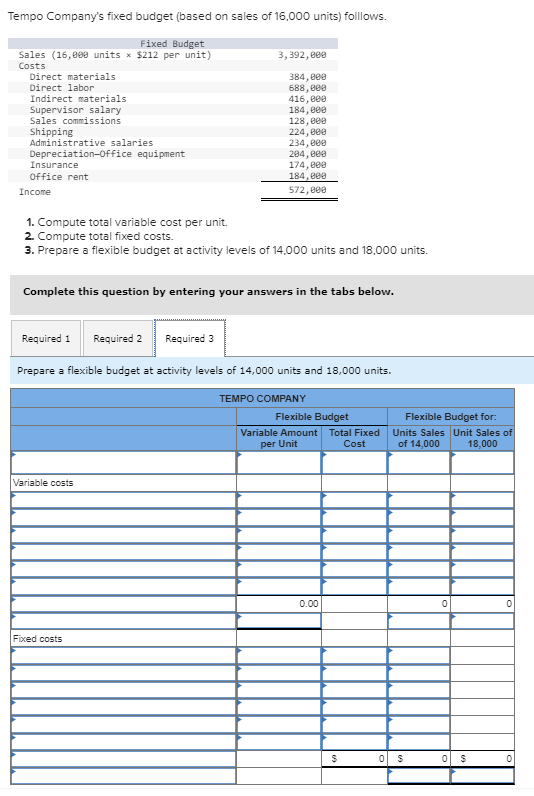 Tempo Company's fixed budget (based on sales of 16,000 units) folllows.
Fixed Budget
Sales (16,000 units × $212 per unit)
Costs
Direct materials
Direct labor
Indirect materials
Supervisor salary
Sales commissions
Shipping
Administrative salaries
Depreciation Office equipment
Insurance
Office rent
Income
Required 1 Required 2
3,392,000
384,000
688,000
416,000
184,000
128,000
1. Compute total variable cost per unit.
2. Compute total fixed costs.
3. Prepare a flexible budget at activity levels of 14,000 units and 18,000 units.
Variable costs
224,000
234,000
Complete this question by entering your answers in the tabs below.
Fixed costs
204,000
174,000
184,000
572,000
Required 3
Prepare a flexible budget at activity levels of 14,000 units and 18,000 units.
TEMPO COMPANY
Flexible Budget
Variable Amount Total Fixed
per Unit
Cost
0.00
$
Flexible Budget for:
Units Sales Unit Sales of
of 14,000 18,000
0 $
$
0
0