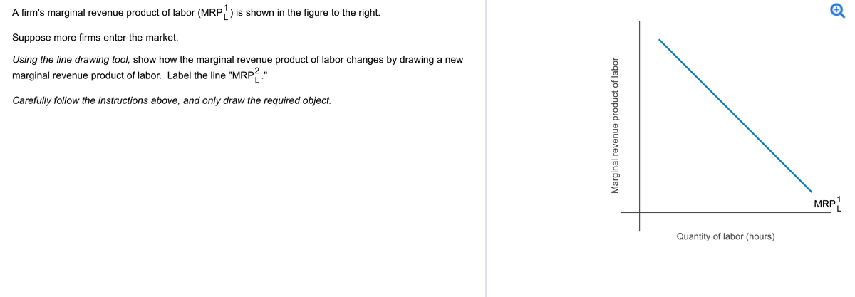 A firm's marginal revenue product of labor (MRP (1) is shown in the figure to the right.
Suppose more firms enter the market.
Using the line drawing tool, show how the marginal revenue product of labor changes by drawing a new
marginal revenue product of labor. Label the line "MRP2."
Carefully follow the instructions above, and only draw the required object.
Marginal revenue product of labor
Quantity of labor (hours)
MRP 1