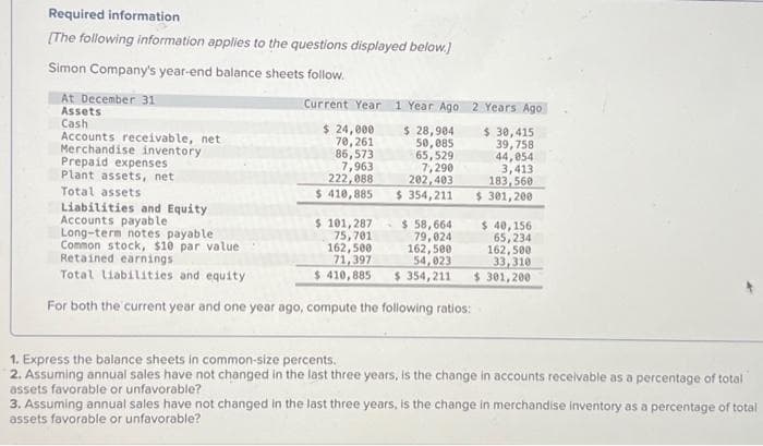 Required information
[The following information applies to the questions displayed below.]
Simon Company's year-end balance sheets follow.
At December 31
Assets
Cash
Accounts receivable, net
Merchandise inventory
Prepaid expenses
Plant assets, net
Total assets
Liabilities and Equity
Accounts payable
Current Year 1 Year Ago
$ 24,000
70,261
86,573
7,963
222,088
$ 410,885
$ 101,287
75,701
162,500
71,397
$ 410,885
$ 28,904
50,085
65,529
7,290
202,403
$ 354,211
$58,664
79,024
162,500
54,023
2 Years Ago
$ 40,156
65,234
162,500
33,310
$ 354,211 $ 301,200
$ 30,415
39,758
44,054
3,413
183,560
$ 301,200
Long-term notes payable
Common stock, $10 par value
Retained earnings
Total liabilities and equity
For both the current year and one year ago, compute the following ratios:
1. Express the balance sheets in common-size percents.
2. Assuming annual sales have not changed in the last three years, is the change in accounts receivable as a percentage of total.
assets favorable or unfavorable?
3. Assuming annual sales have not changed in the last three years, is the change in merchandise inventory as a percentage of total
assets favorable or unfavorable?