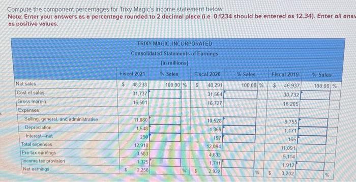 Compute the component percentages for Trixy Magic's income statement below.
Note: Enter your answers as a percentage rounded to 2 decimal place (i.e. 0.1234 should be entered as 12.34). Enter all answ
as positive values.
Net sales
Cost of sales
Gross margin
Expenses
Selling, general, and administrative
Depreciation
Interest-net
Total expenses
Pre-tax earnings
Income tax provision
Net earnings
TRIXY MAGIC, INCORPORATED
Consolidated Statements of Earnings
(in millions)
% Sales
Fiscal 2021
$ 48,238
31,737
16,501
S
11,080
1,548
290
12.918
3,583
1,325
2.258
100.00 %
%
Fiscal 2020
$
48.291
31,564
16,727
$
10,528
1,369
197
12,094
4,633
1,711
2.922
% Sales
100.00 %
96
Fiscal 2019
$ 46,937
30,732
16,205
$
9,755
1.171
165
11,091
5,114
1,912
3,202
% Sales
100.00 %
%