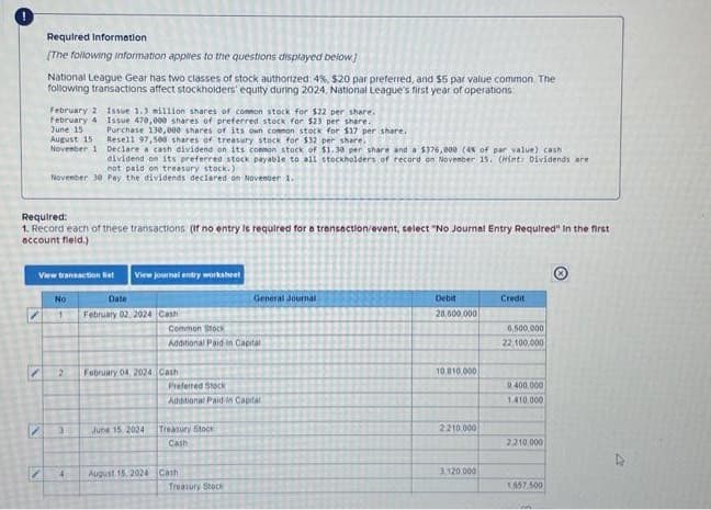 Required:
1. Record each of these transactions (If no entry is required for a transaction/event, select "No Journal Entry Required" In the first
account field.)
1
Required Information
[The following information applies to the questions displayed below]
National League Gear has two classes of stock authorized 4%, $20 par preferred, and $5 par value common The
following transactions affect stockholders' equity during 2024, National League's first year of operations
View transaction lit View journal entry worksheet
Date
February 02, 2024 Cash
/
February 2 Issue 1.3 million shares of common stock for $22 per share.
Issue 470,000 shares of preferred stock for $23 per share.
February 4
June 15
Purchase 130,000 shares of its own common stock for $17 per share.
Resell 97,500 shares of treasury stock for $32 per share.
August 15
November 1
Declare a cash dividend on its common stock of $1.30 per share and a $376,000 (4% of par value) cash
dividend on its preferred stock payable to all stockholders of record on November 15. (Hint: Dividends are
not paid on treasury stock.)
November 30 Pay the dividends declared on November 1.
7
No
1
2
3
4
February 04, 2024 Cash
June 15, 2024
Common Stock
Additional Paid in Capital
Preferred Stock
Additional Paid in Capital
Treasury Stock
Cash
General Journal
August 15, 2024 Cash
Treasury Stock
Debit
28,600.000
10.010,000
2210.000
3,120.000
Credit
6,500,000
22,100,000
9.400.000
1.410.000
2.210,000
1.657.500