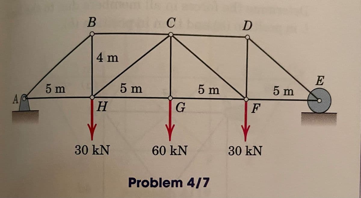 B C
В
D
4 m
E
5 m
5 m
5 m
5m
H
30kN
60 kN
30 kN
Problem 4/7
