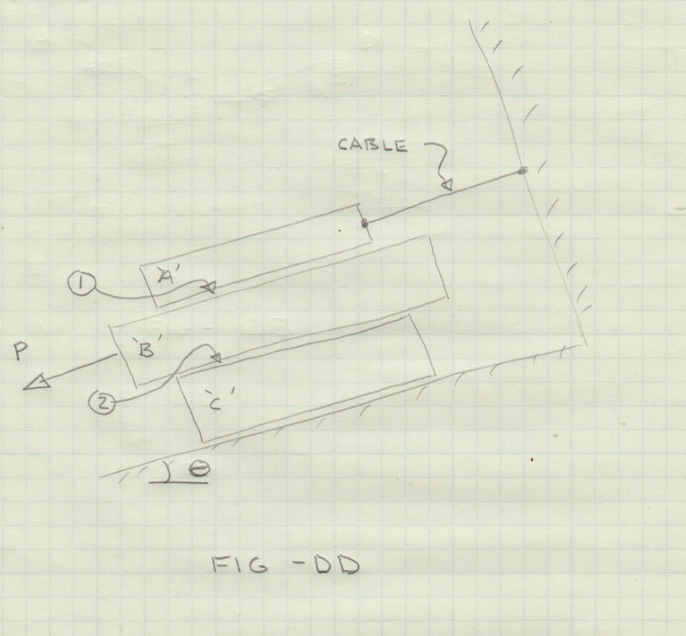 CABLE
P.
FIG -DD
2)
