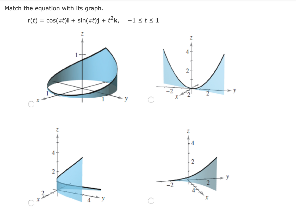 Match the equation with its graph.
r(t) = cos(rt)i + sin(xt)j + t²k,
-1 <t< 1
4
.4
4
2-
2,
