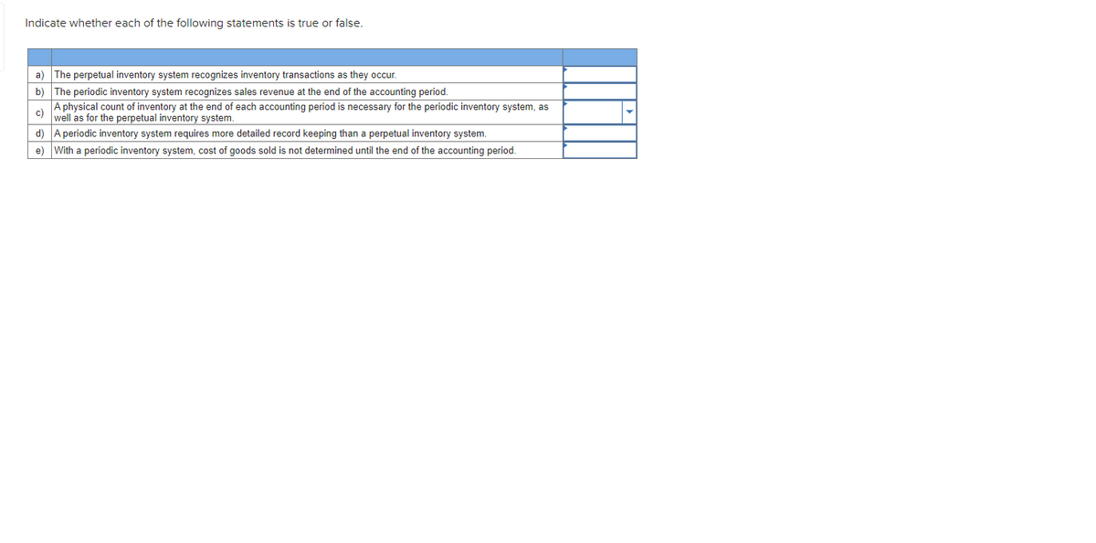 Indicate whether each of the following statements is true or false.
a) The perpetual inventory system recognizes inventory transactions as they occur.
b) The periodic inventory system recognizes sales revenue at the end of the accounting period.
c)
A physical count of inventory at the end of each accounting period is necessary for the periodic inventory system, as
well as for the perpetual inventory system.
d)
A periodic inventory system requires more detailed record keeping than a perpetual inventory system.
e) With a periodic inventory system, cost of goods sold is not determined until the end of the accounting period.