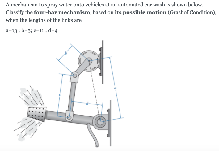 A mechanism to spray water onto vehicles at an automated car wash is shown below.
Classify the four-bar mechanism, based on its possible motion (Grashof Condition),
when the lengths of the links are
a=13 ; b=3; c=11 ; d=4
