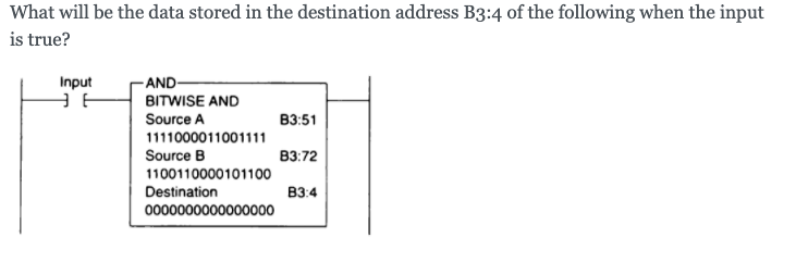 What will be the data stored in the destination address B3:4 of the following when the input
is true?
Input
- AND-
BITWISE AND
Source A
B3:51
1111000011001111
Source B
B3:72
1100110000101100
Destination
в34
0000000000000000
