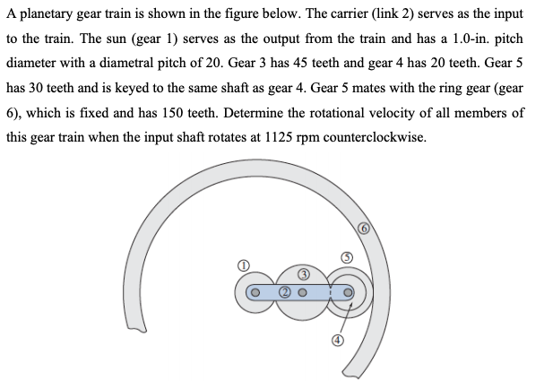 A planetary gear train is shown in the figure below. The carrier (link 2) serves as the input
to the train. The sun (gear 1) serves as the output from the train and has a 1.0-in. pitch
diameter with a diametral pitch of 20. Gear 3 has 45 teeth and gear 4 has 20 teeth. Gear 5
has 30 teeth and is keyed to the same shaft as gear 4. Gear 5 mates with the ring gear (gear
6), which is fixed and has 150 teeth. Determine the rotational velocity of all members of
this gear train when the input shaft rotates at 1125 rpm counterclockwise.
