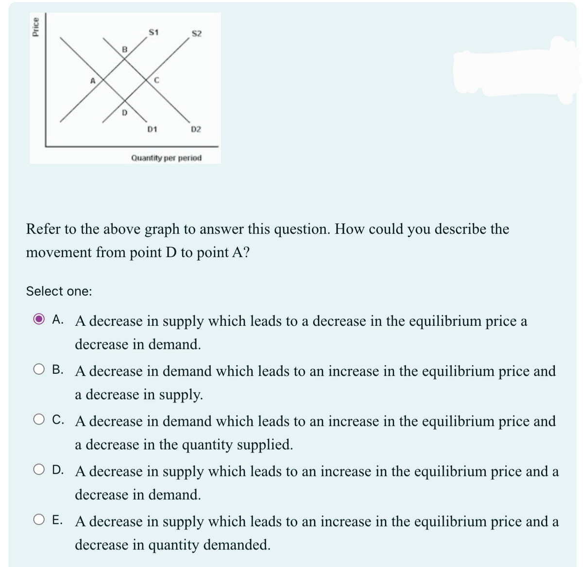 Price
A
B
D
$1
C
D1
S2
D2
Quantity per period
Refer to the above graph to answer this question. How could you describe the
movement from point D to point A?
Select one:
A. A decrease in supply which leads to a decrease in the equilibrium price a
decrease in demand.
B. A decrease in demand which leads to an increase in the equilibrium price and
a decrease in supply.
C. A decrease in demand which leads to an increase in the equilibrium price and
a decrease in the quantity supplied.
O D. A decrease in supply which leads to an increase in the equilibrium price and a
decrease in demand.
O E. A decrease in supply which leads to an increase in the equilibrium price and a
decrease in quantity demanded.