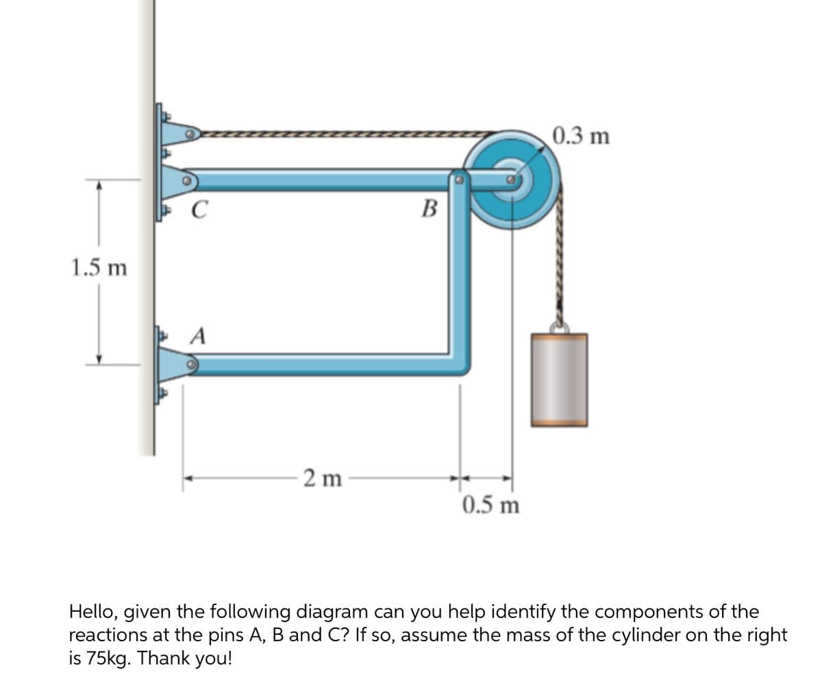 0.3 m
C
В
1.5 m
A
2 m
0.5 m
Hello, given the following diagram can you help identify the components of the
reactions at the pins A, B and C? If so, assume the mass of the cylinder on the right
is 75kg. Thank you!
