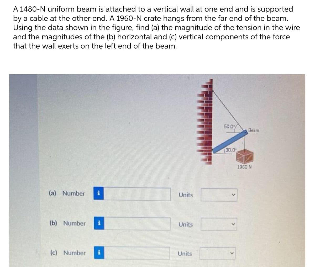 A 1480-N uniform beam is attached to a vertical wall at one end and is supported
by a cable at the other end. A 1960-N crate hangs from the far end of the beam.
Using the data shown in the figure, find (a) the magnitude of the tension in the wire
and the magnitudes of the (b) horizontal and (c) vertical components of the force
that the wall exerts on the left end of the beam.
50.0%
Beam
30.0
1960 N
(a) Number
Units
(b) Number
Units
(c) Number
Units
