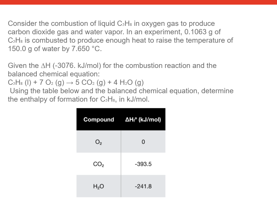 Consider the combustion of liquid CsHs in oxygen gas to produce
carbon dioxide gas and water vapor. In an experiment, 0.1063 g of
CsHs is combusted to produce enough heat to raise the temperature of
150.0 g of water by 7.650 °C.
Given the AH (-3076. kJ/mol) for the combustion reaction and the
balanced chemical equation:
CsHs (1) + 7 O2 (g) → 5 CO2 (g) + 4 H2O (g)
Using the table below and the balanced chemical equation, determine
the enthalpy of formation for CsHs, in kJ/mol.
Compound
AH:° (kJ/mol)
O2
CO2
-393.5
H2O
-241.8
