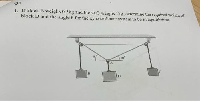 Q3
1. If block B weighs 0.5kg and block C weighs Ikg, determine the required weight of
block D and the angle 0 for the xy coordinate system to be in equilibrium.
30
B.
C
D
