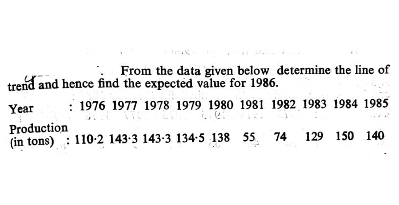 From the data given below determine the line of
trend and hence find the expected value for 1986.
Year
: 1976 1977 1978 1979 1980 1981 1982 1983 1984 1985
Production
(in tons) : 110-2 143-3 143-3 134-5 138 55.
74
129 150 140
