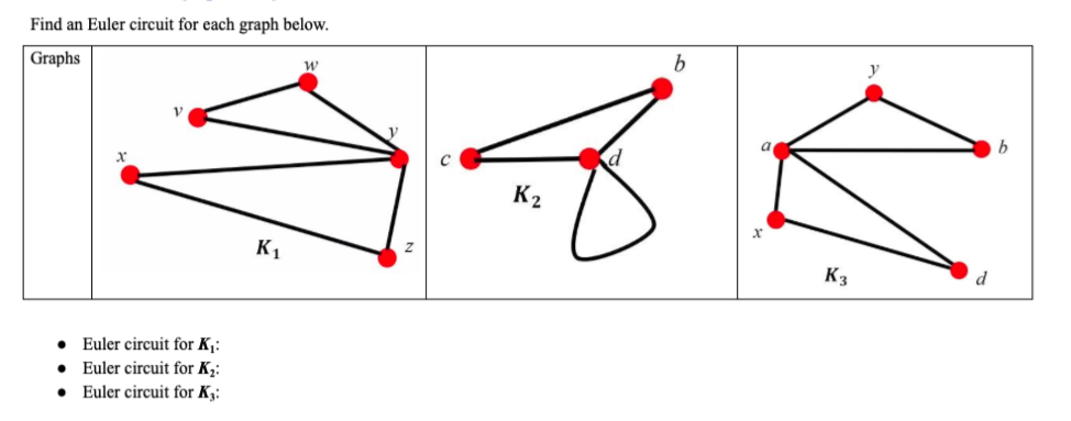 Find an Euler circuit for each graph below.
Graphs
K2
K1
K3
d
• Euler circuit for K:
Euler circuit for K2:
• Euler circuit for K:
